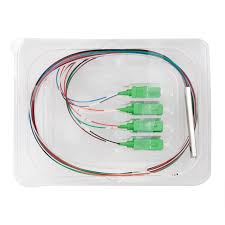PLC de 1x8 Sc-Apc sin conector 
